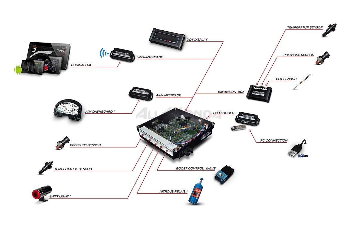 DOCTRONIC PRO-K ECU FOR JDM HONDA ACCORD CL7 EURO-R K20A – Iconic  Auto-Design